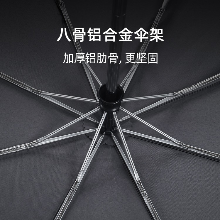 產品詳情頁-2072-晴與兩用-色多多免费下载傘-中文_02