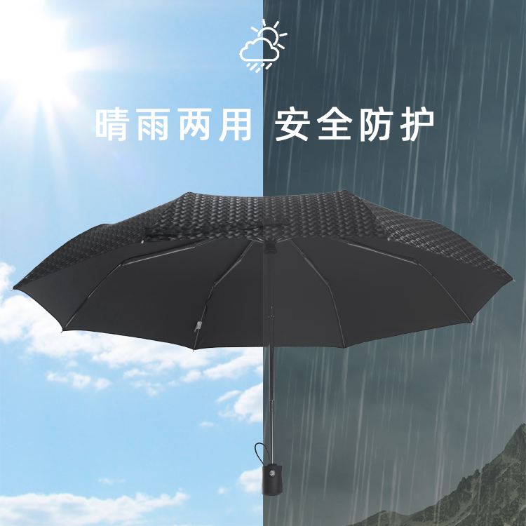 產品詳情頁-2072-晴與兩用-色多多免费下载傘-中文_03