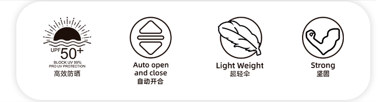 產品詳情頁-2072-晴與兩用-色多多免费下载傘-中文_07