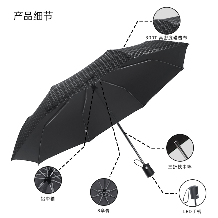 產品詳情頁-2072-晴與兩用-色多多免费下载傘-中文_08