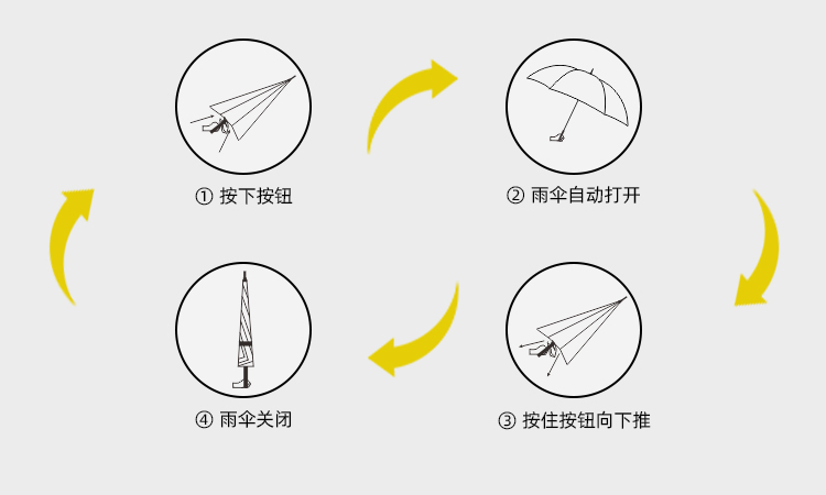 產品詳情頁-TU3039-防風風雨-色多多免费下载開-手動收_09