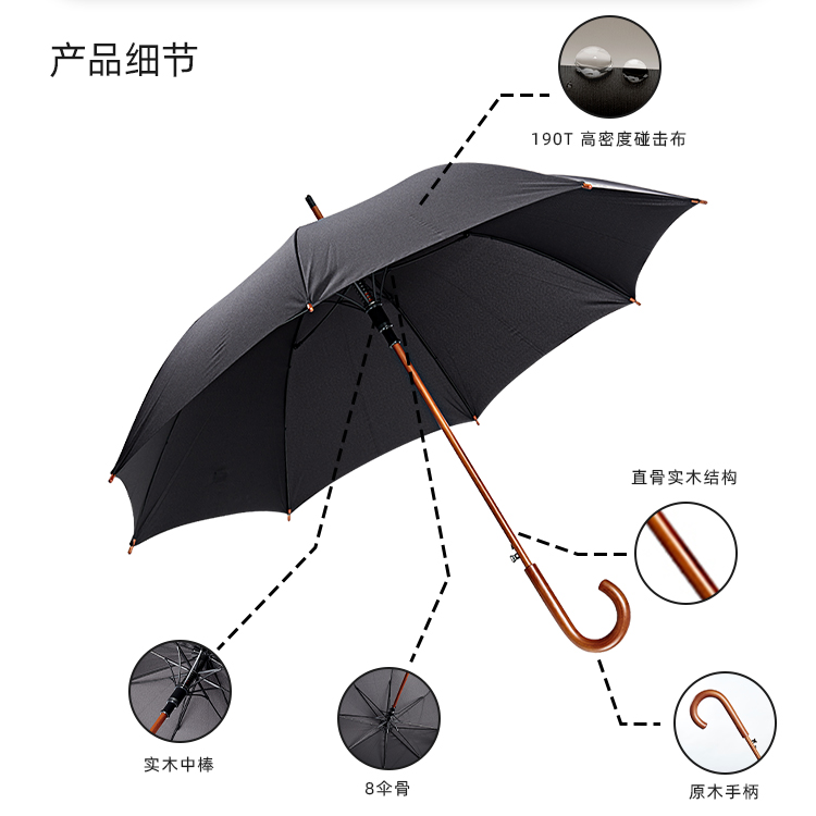 產品詳情頁-TU3082-防風風雨-色多多免费下载開-手動收-中文_08